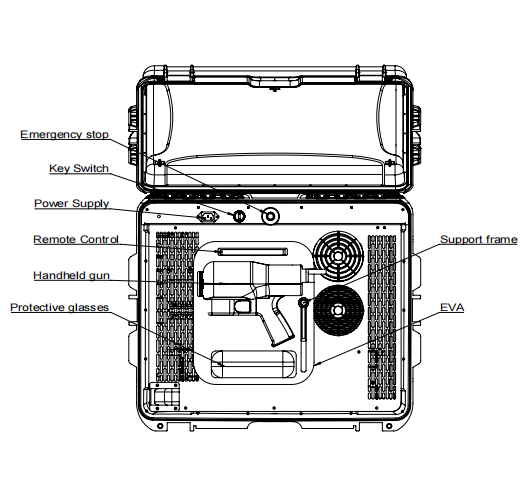 Pulse 200w 300w koper serat mesin pembersih laser mesin penghilang karat 1